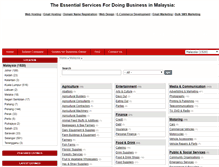 Tablet Screenshot of dir.businessworld.com.my